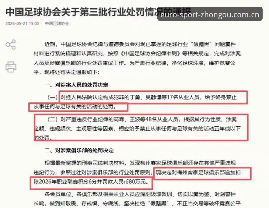 中国足球第三批禁足名单详解：17人终身禁赛背后的行业警示