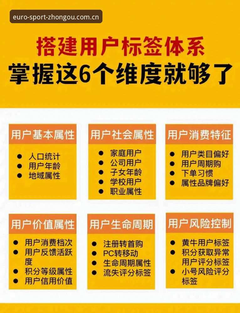中欧体育核心服务到底如何？从用户视角到平台功能的全维度解析